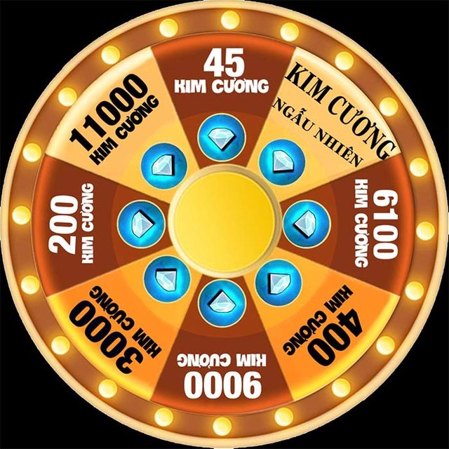 Vòng quay Mp Mắt Lòi